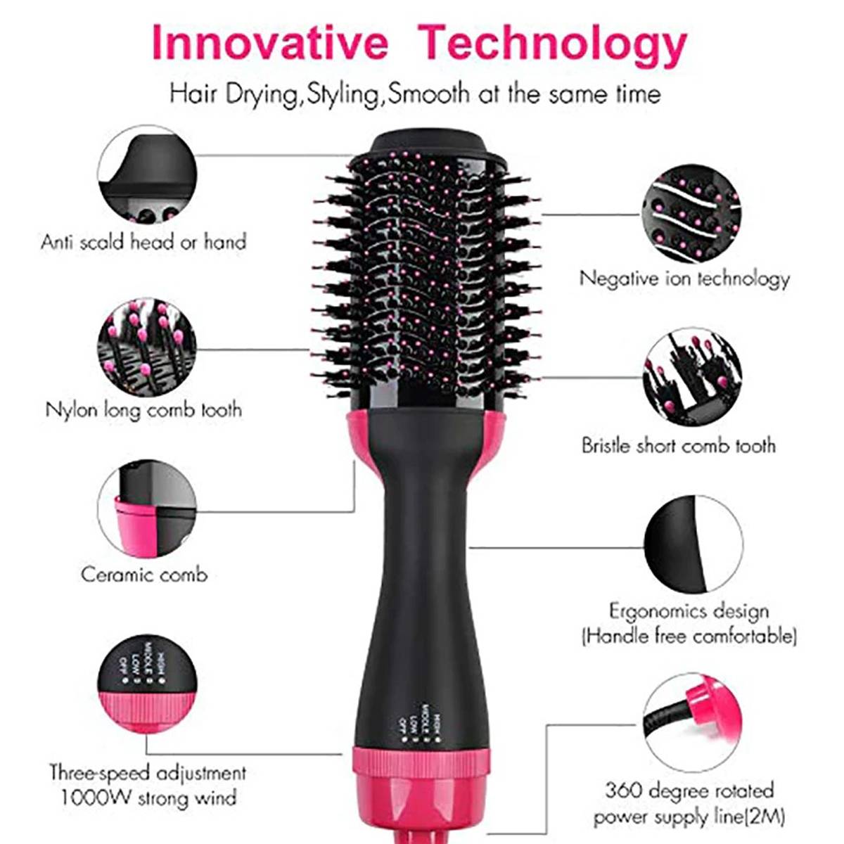 Revlon One-Step Hair Dryer